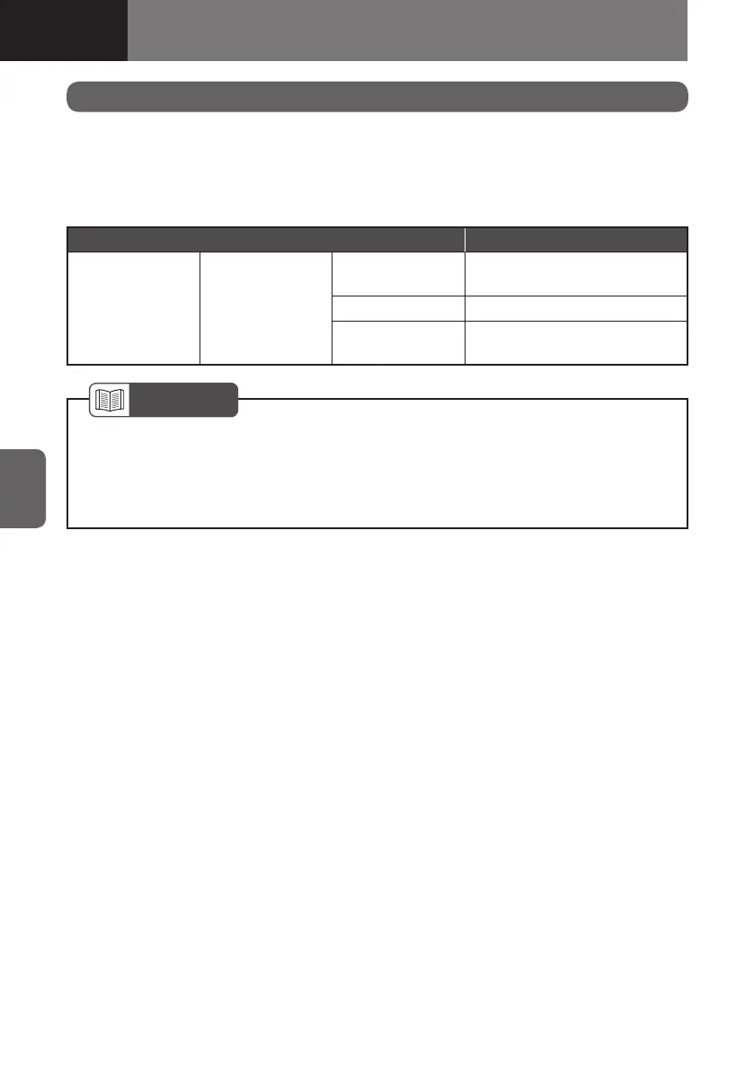 Page #586 background image