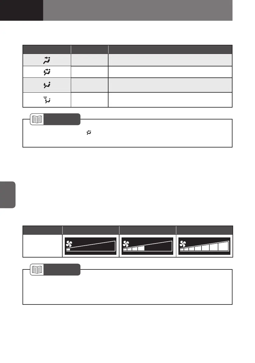 Page #636 background image