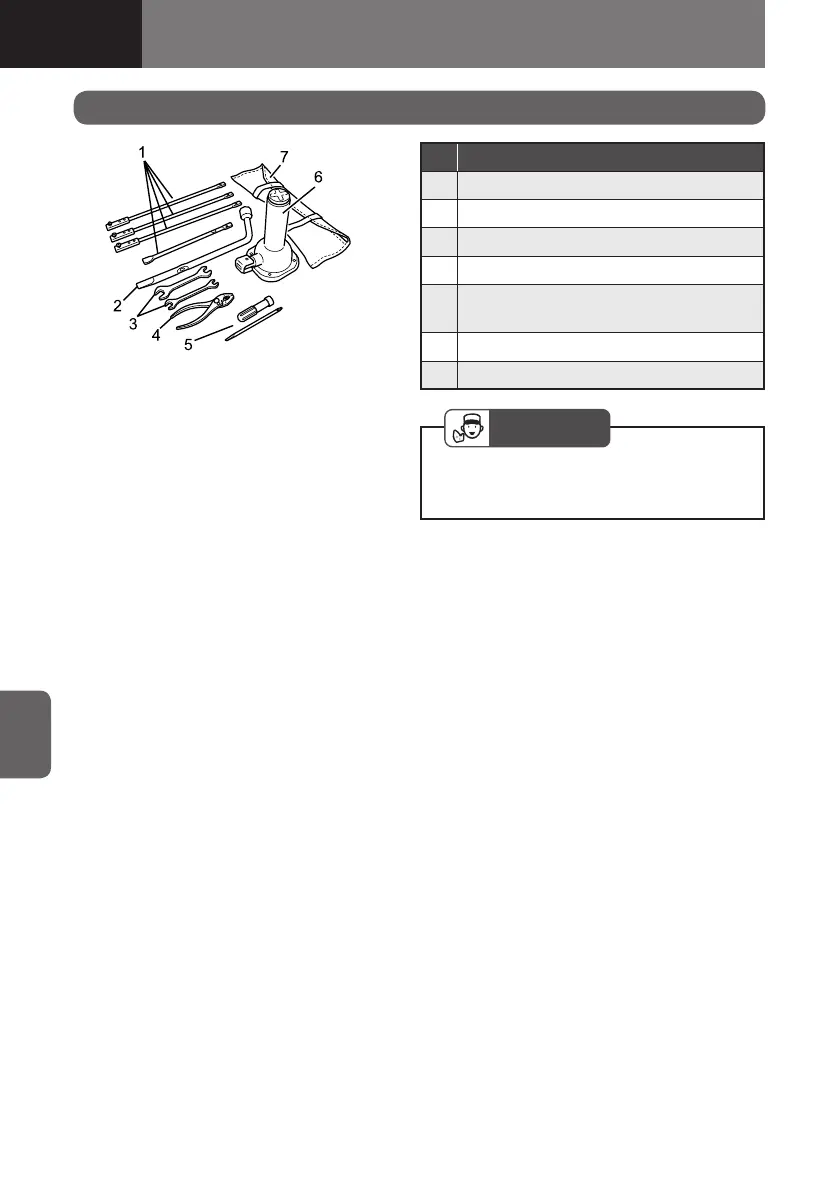 Page #686 background image