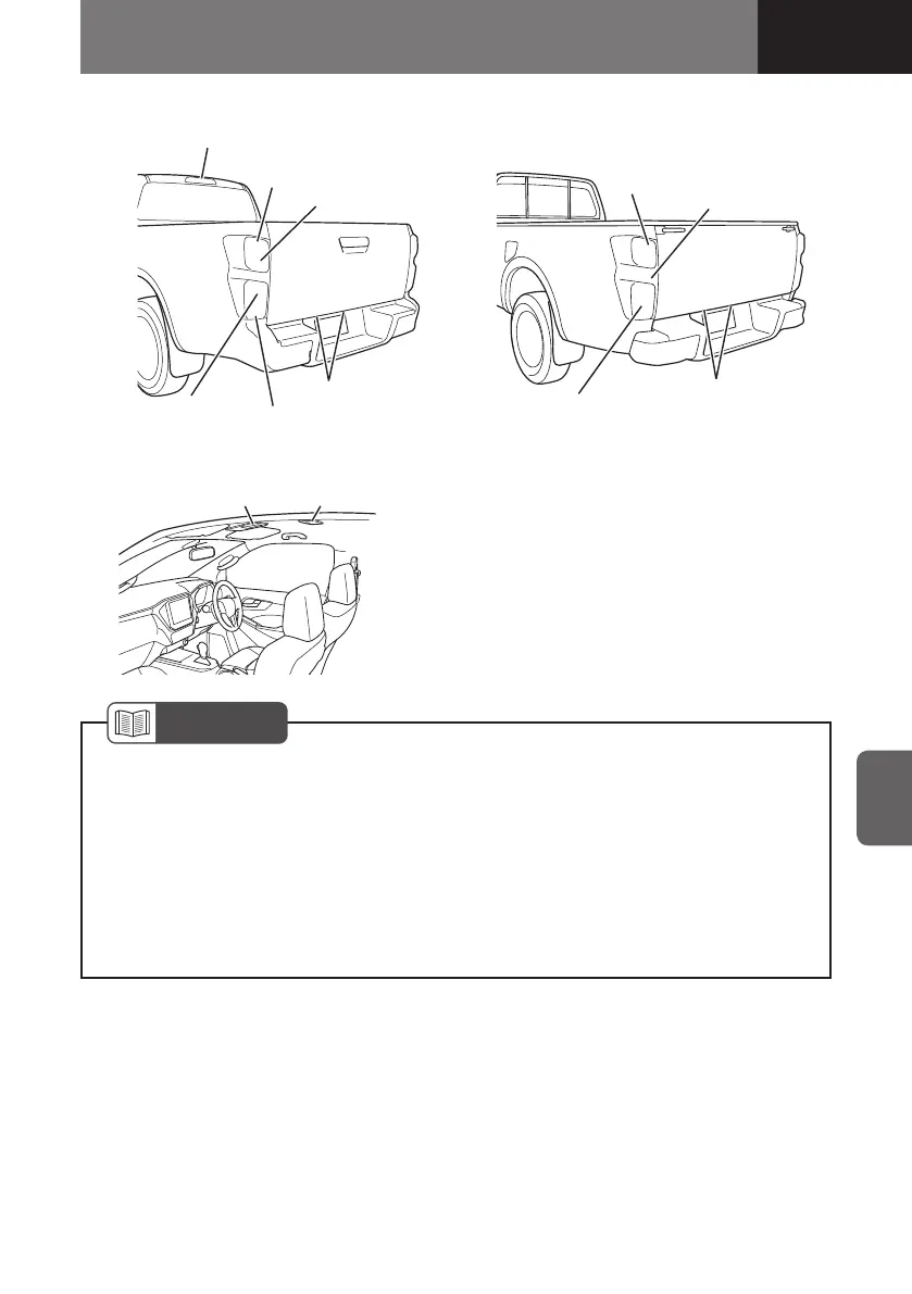 Page #783 background image