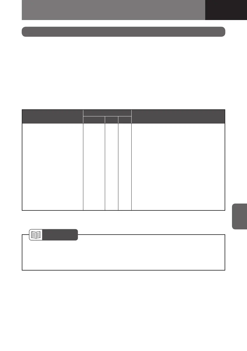 Page #823 background image