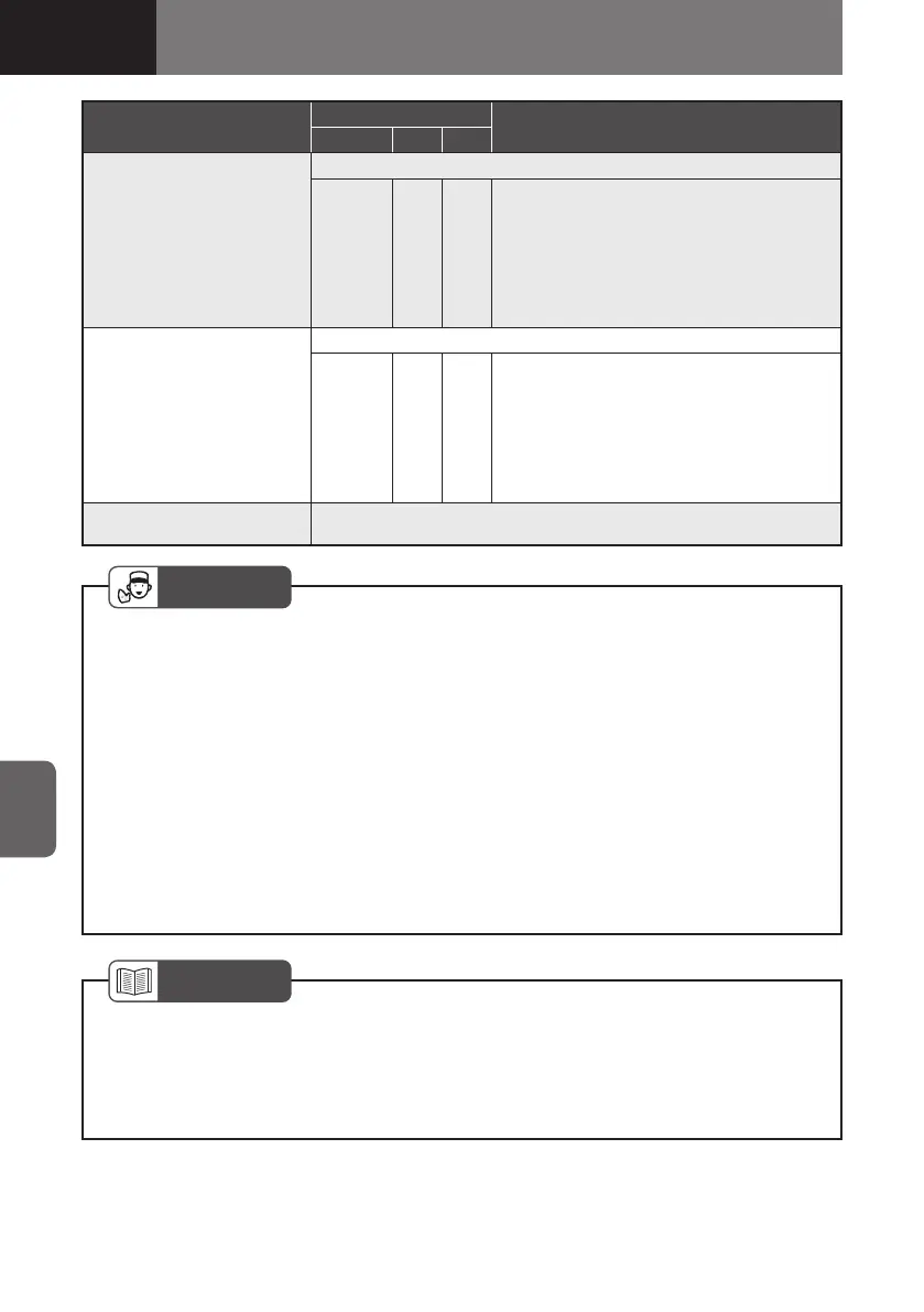 Page #824 background image