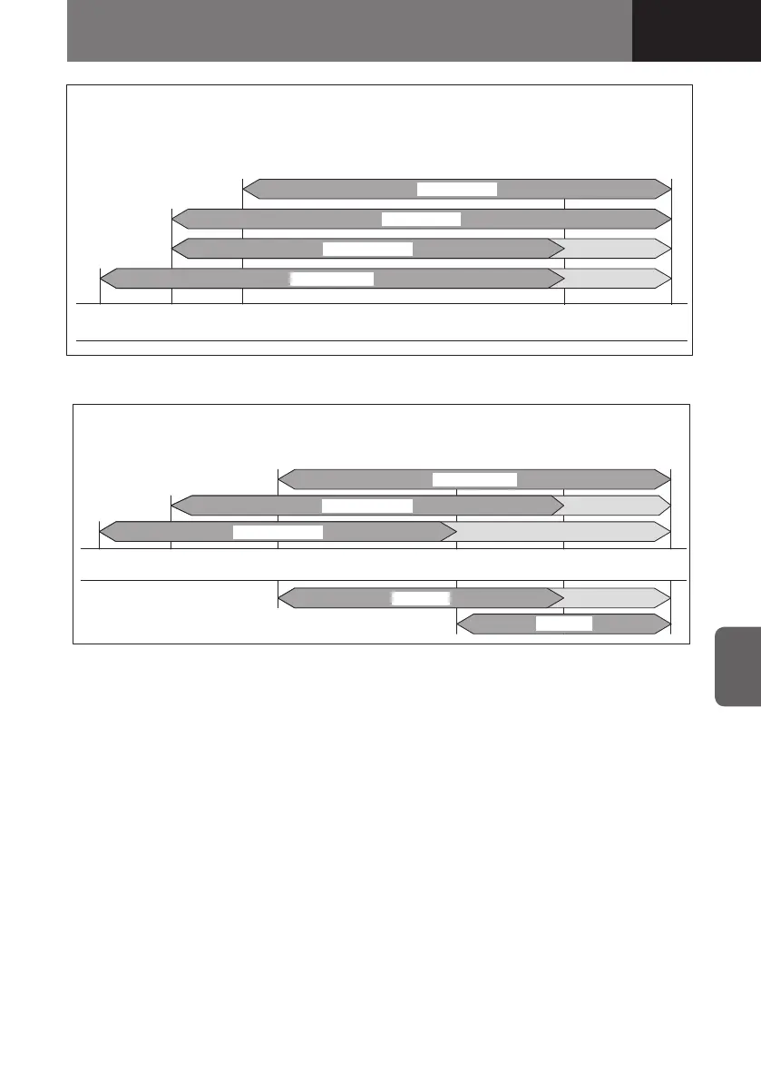Page #829 background image