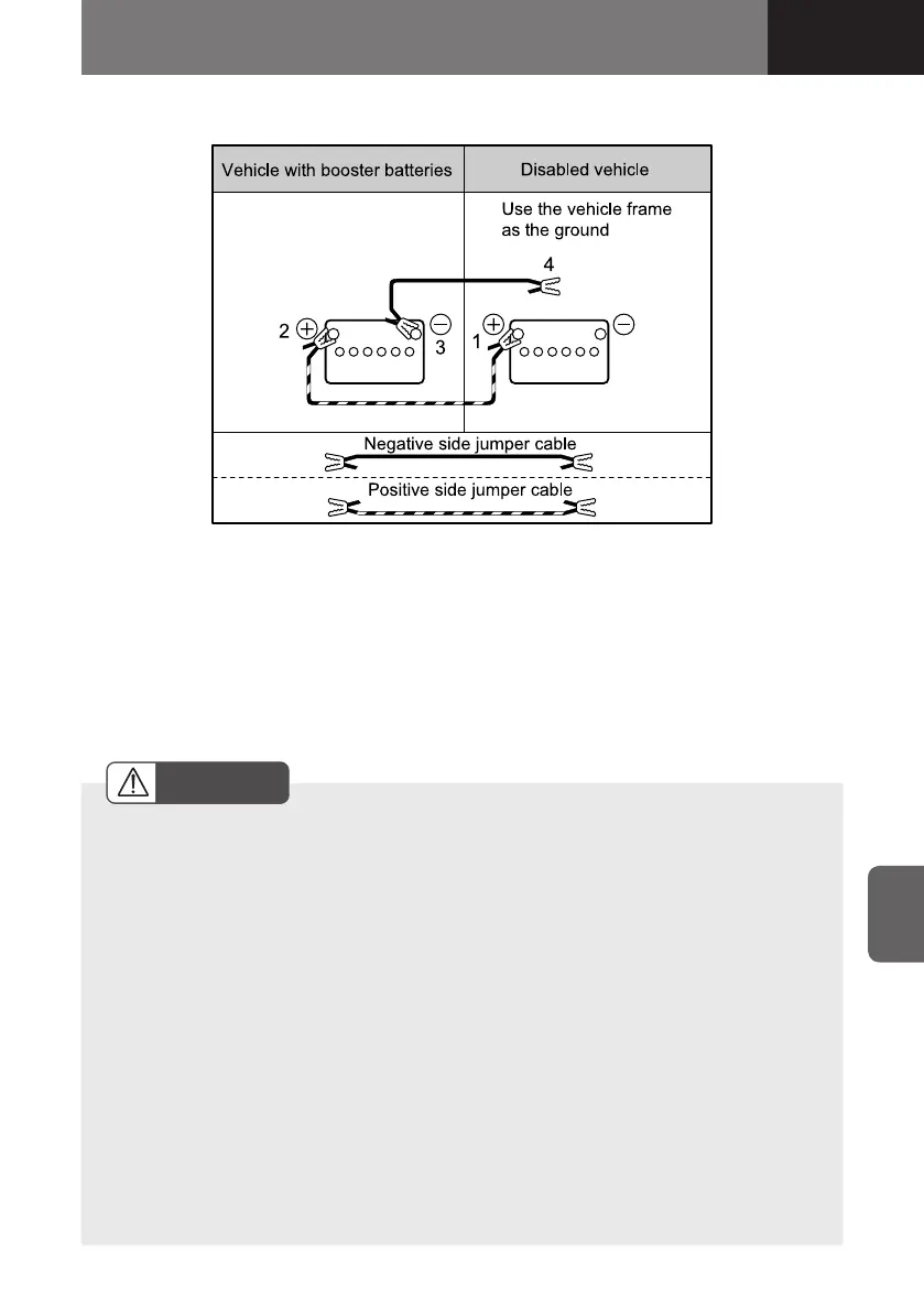 Page #847 background image