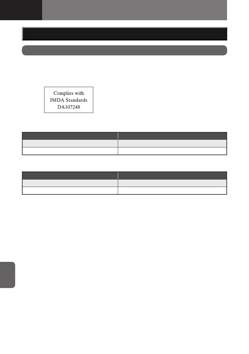 Page #886 background image
