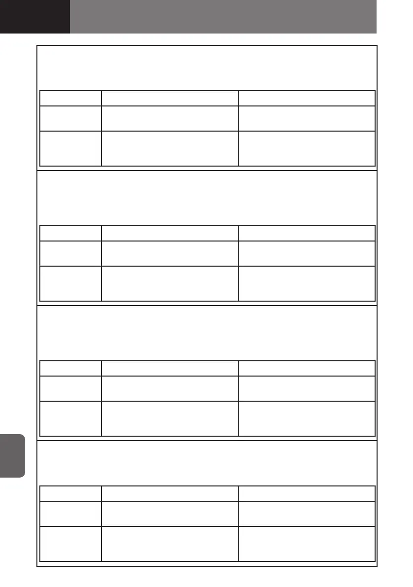 Page #896 background image