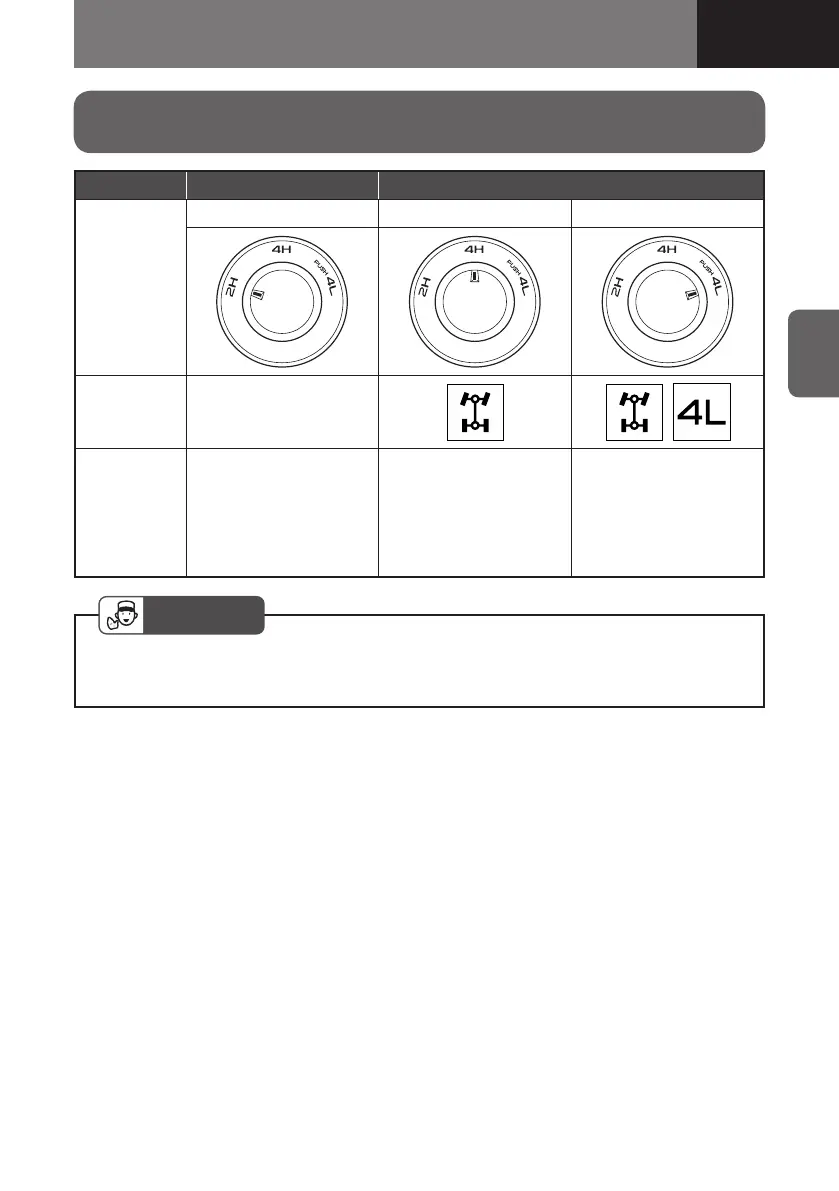 Page #119 background image
