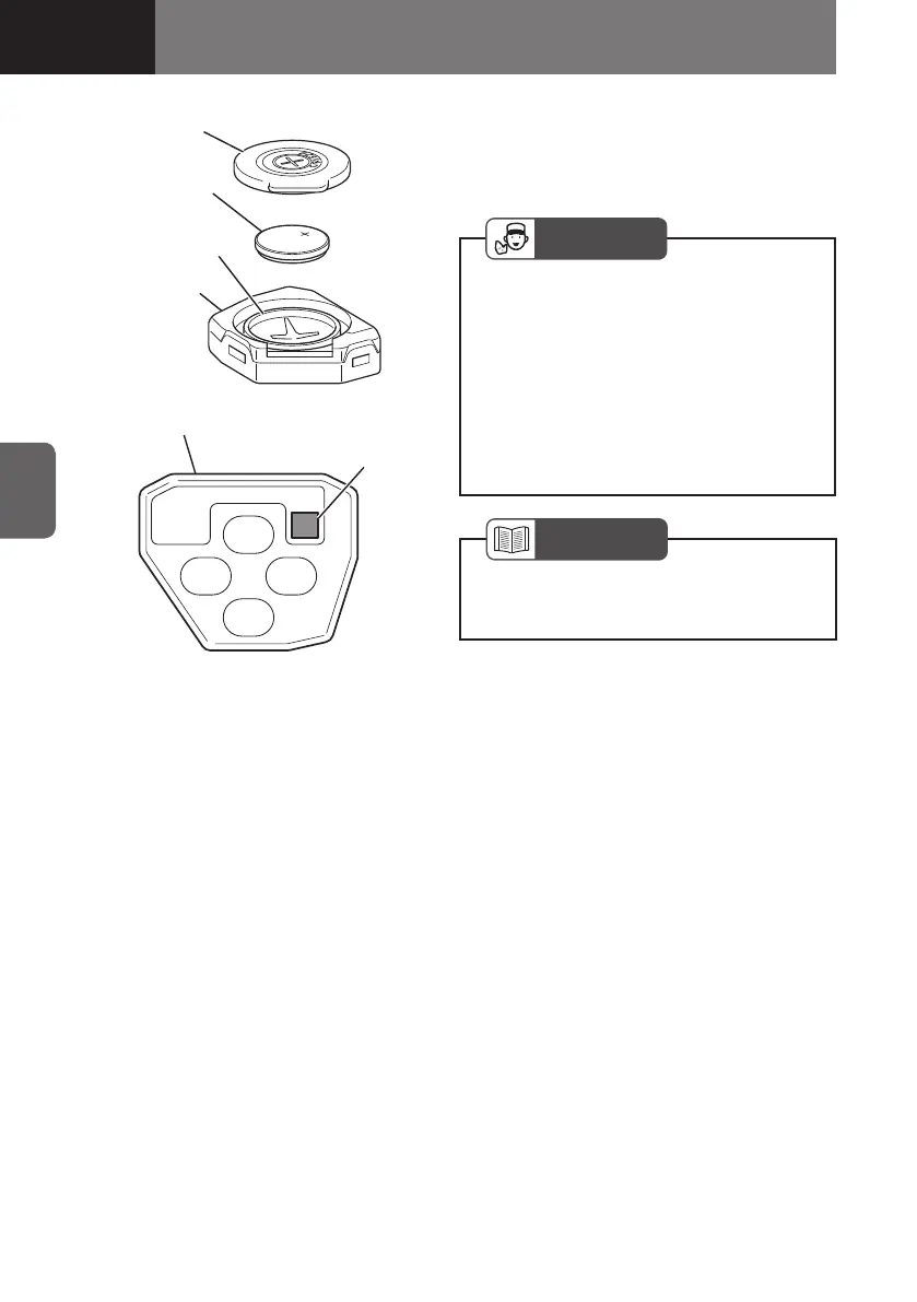 Page #168 background image