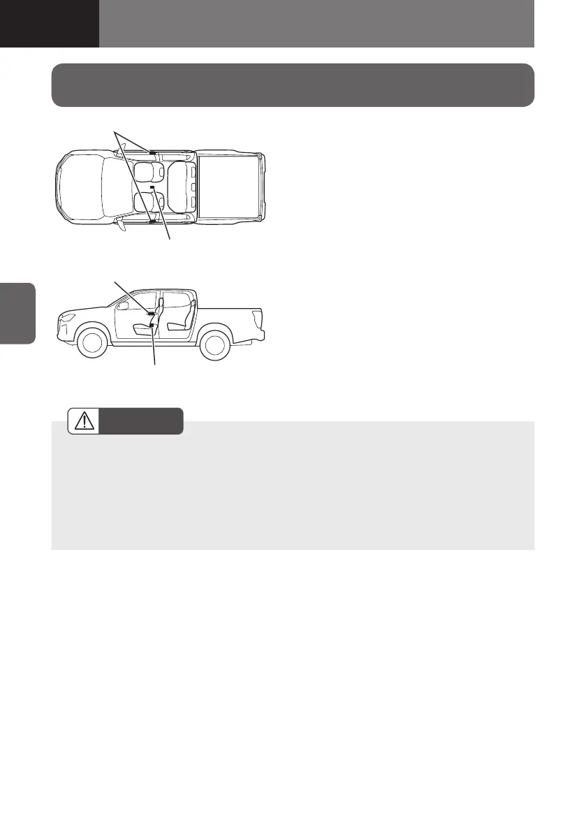 Page #172 background image