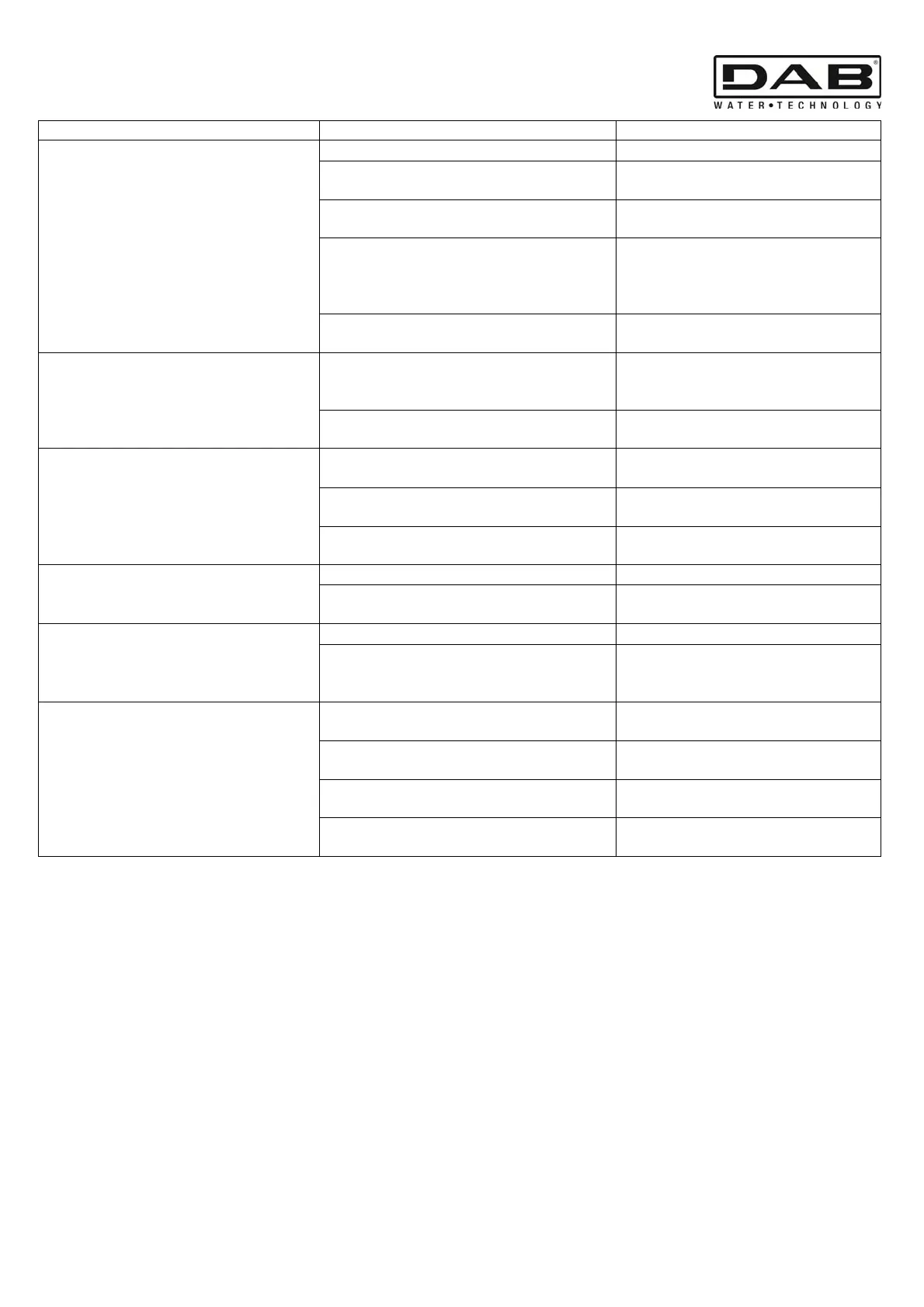 Page #101 background image