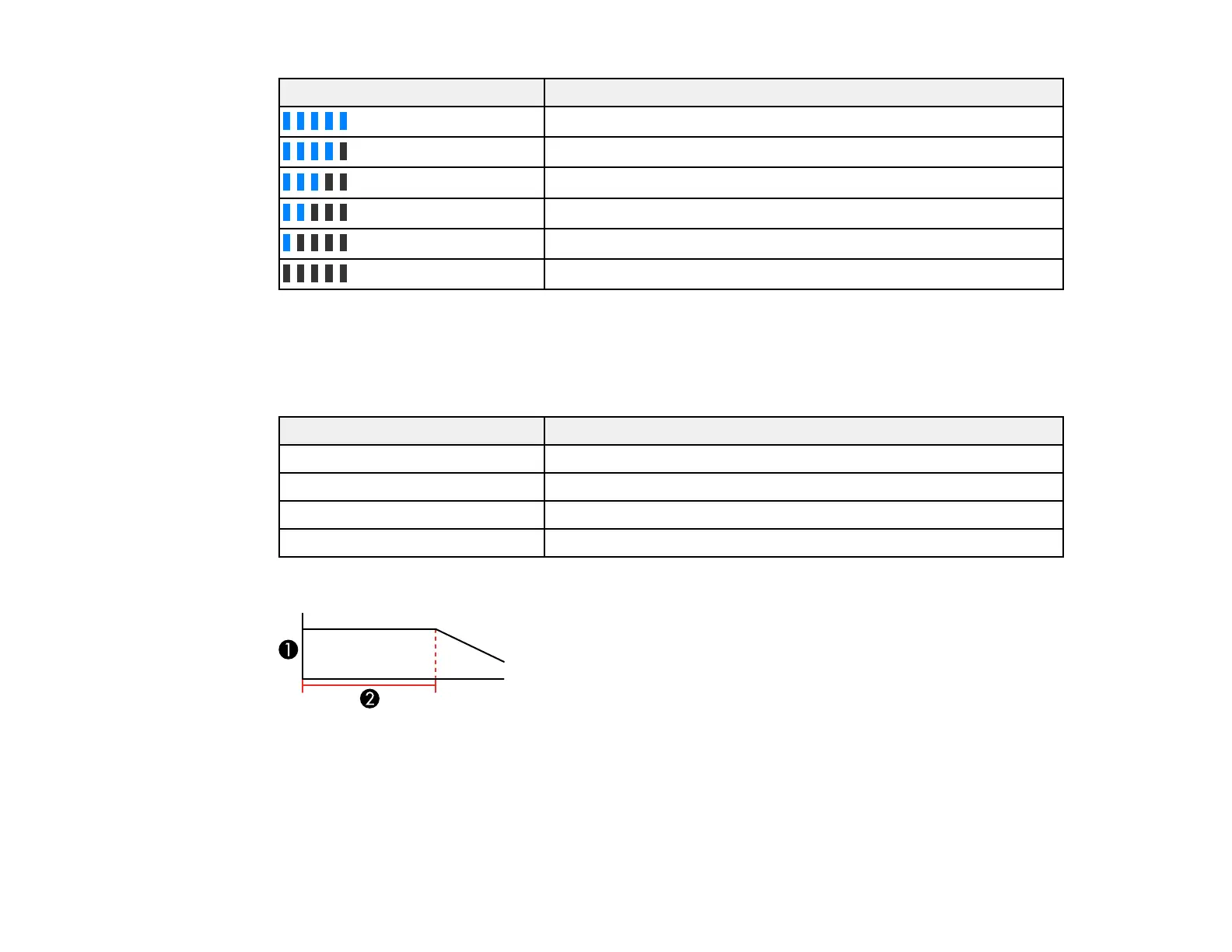 Page #134 background image