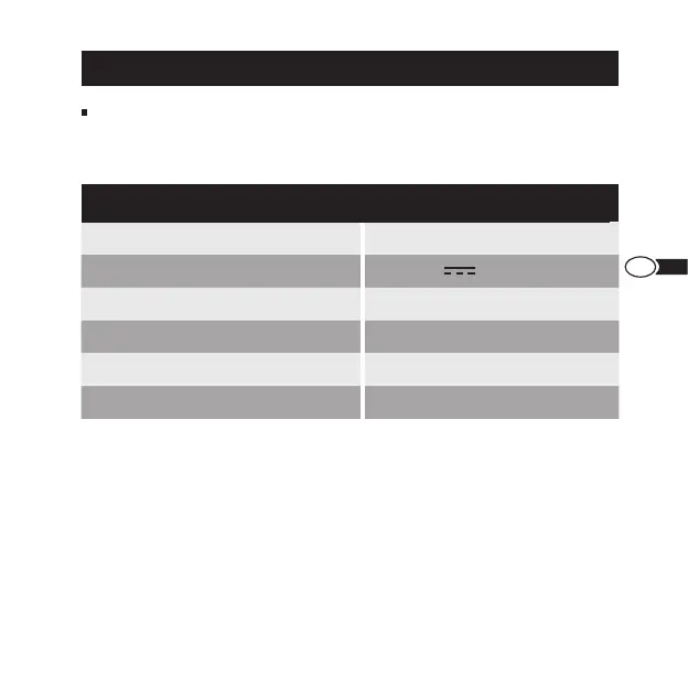 Page #105 background image