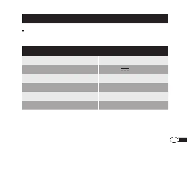 Page #135 background image