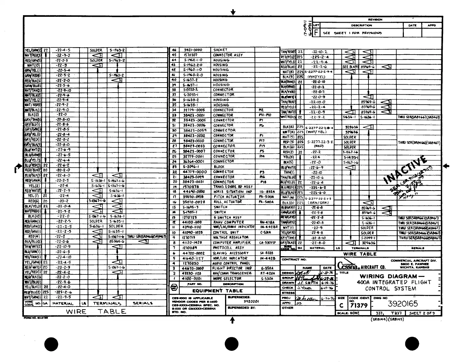 Page #230 background image