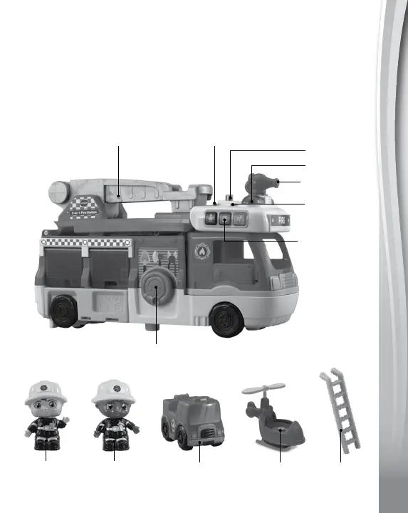 Page #3 background image