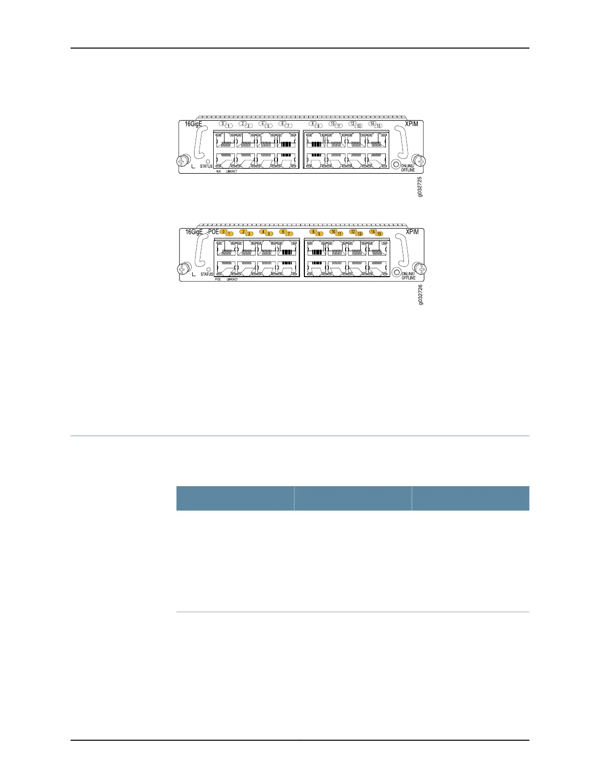 Page #128 background image