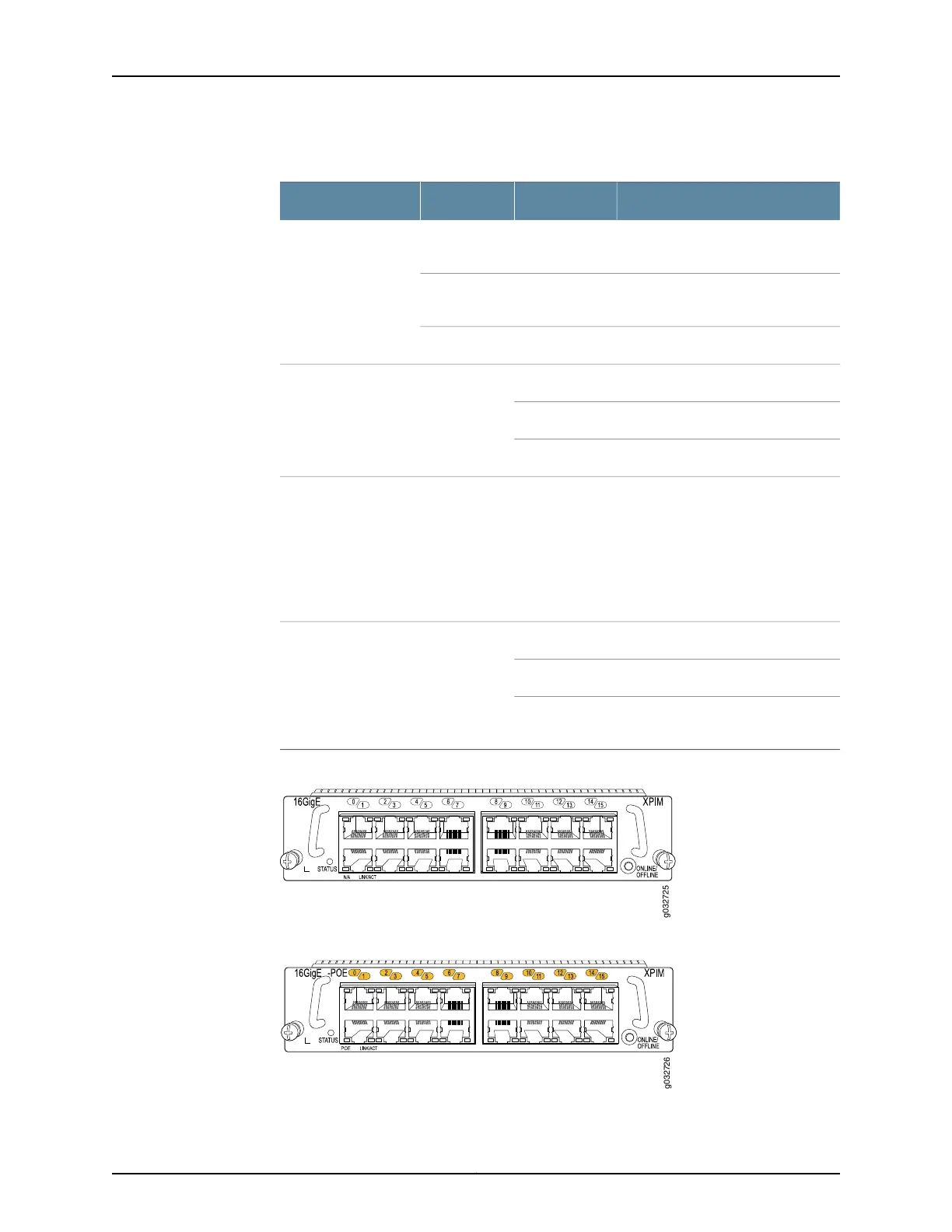 Page #131 background image