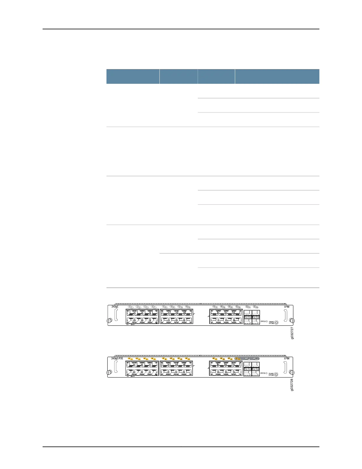 Page #139 background image