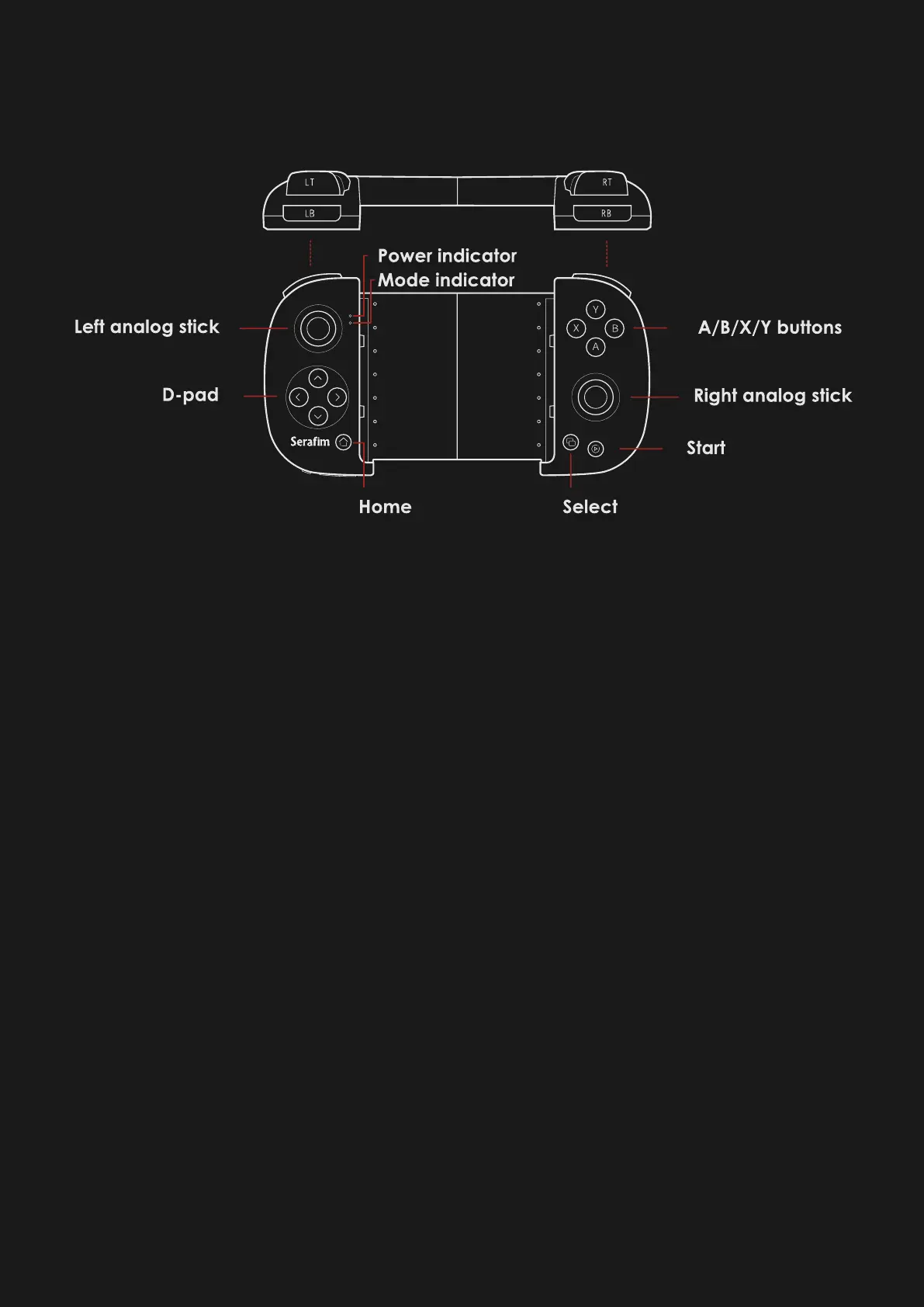 Page #6 background image