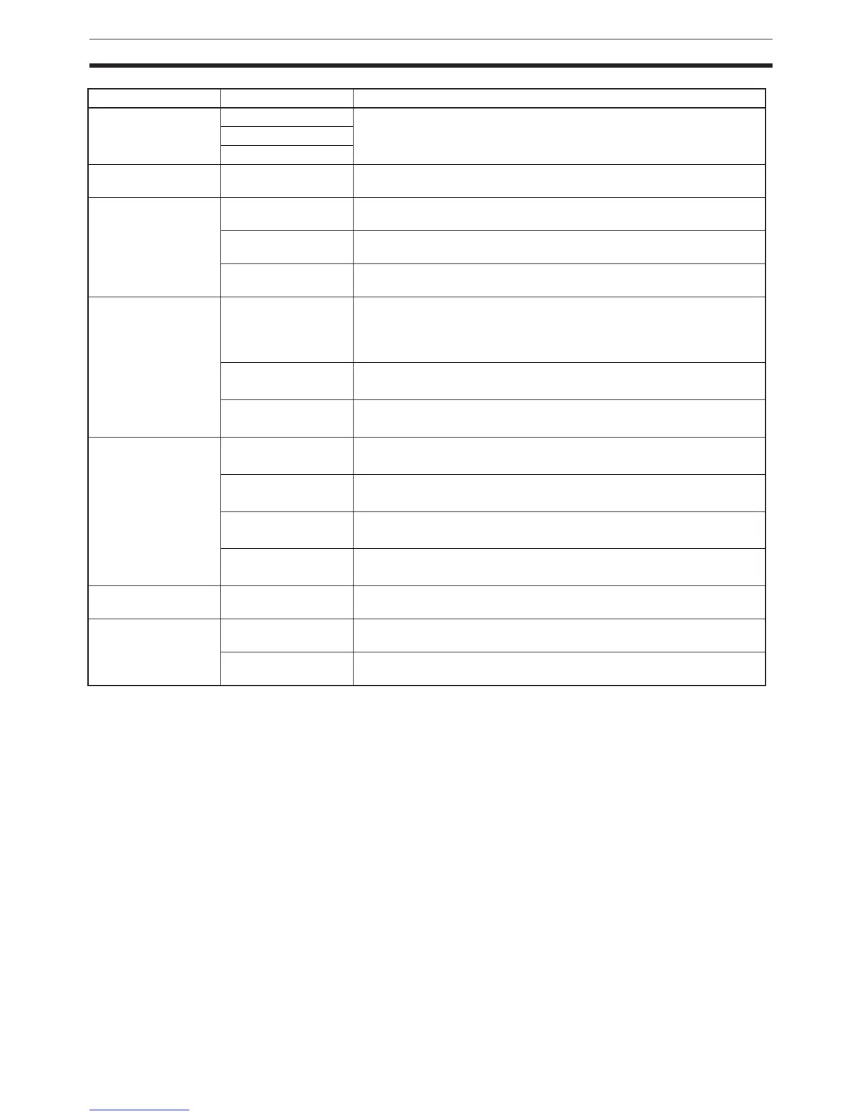 Page #131 background image