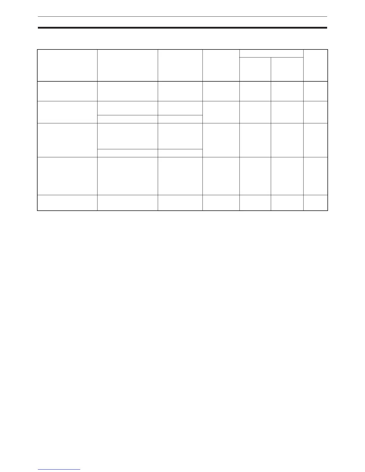 Page #143 background image