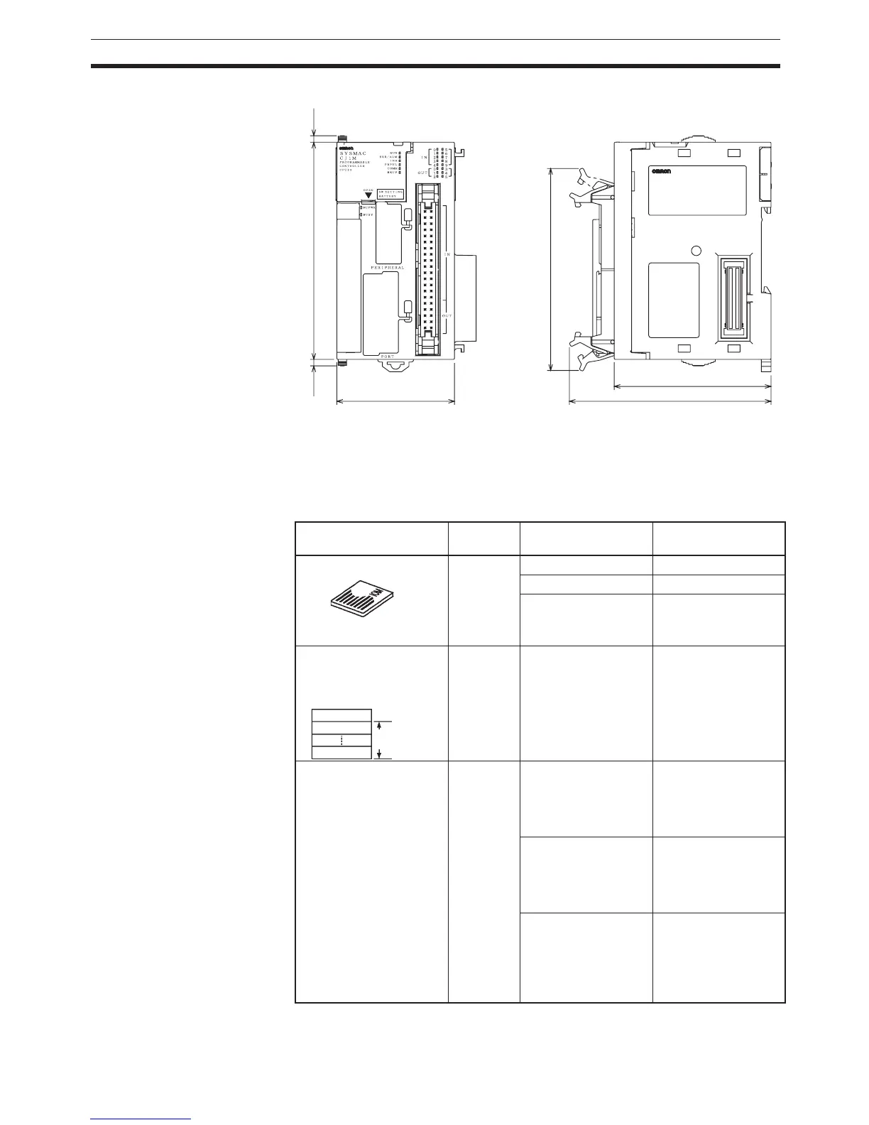 Page #178 background image