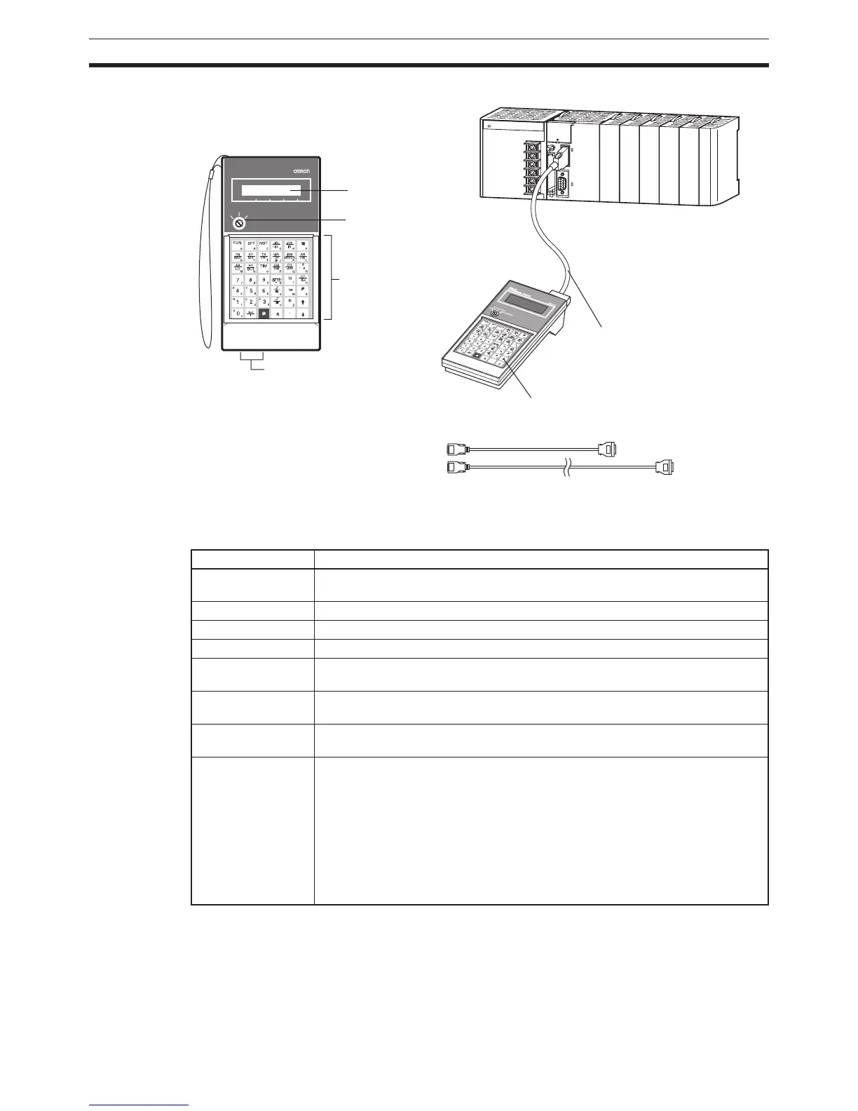 Page #189 background image