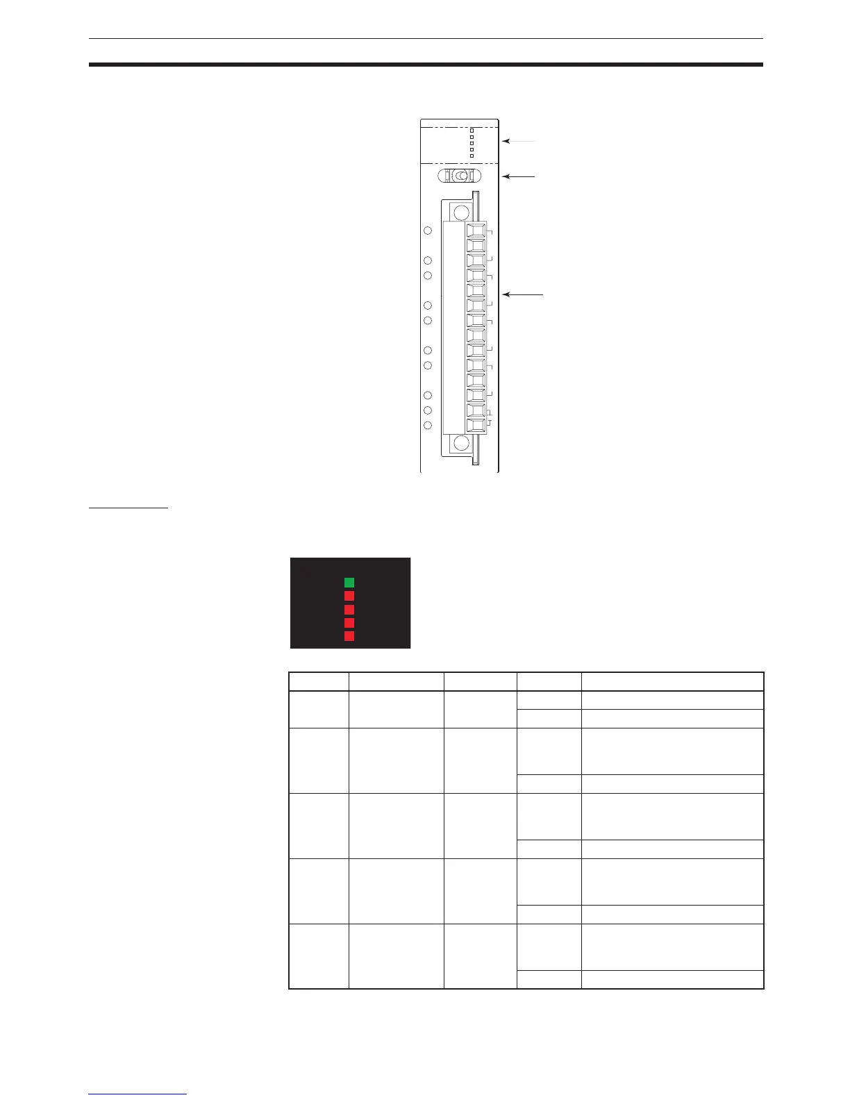 Page #220 background image