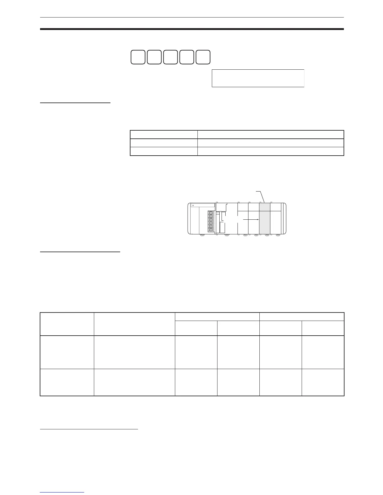 Page #236 background image