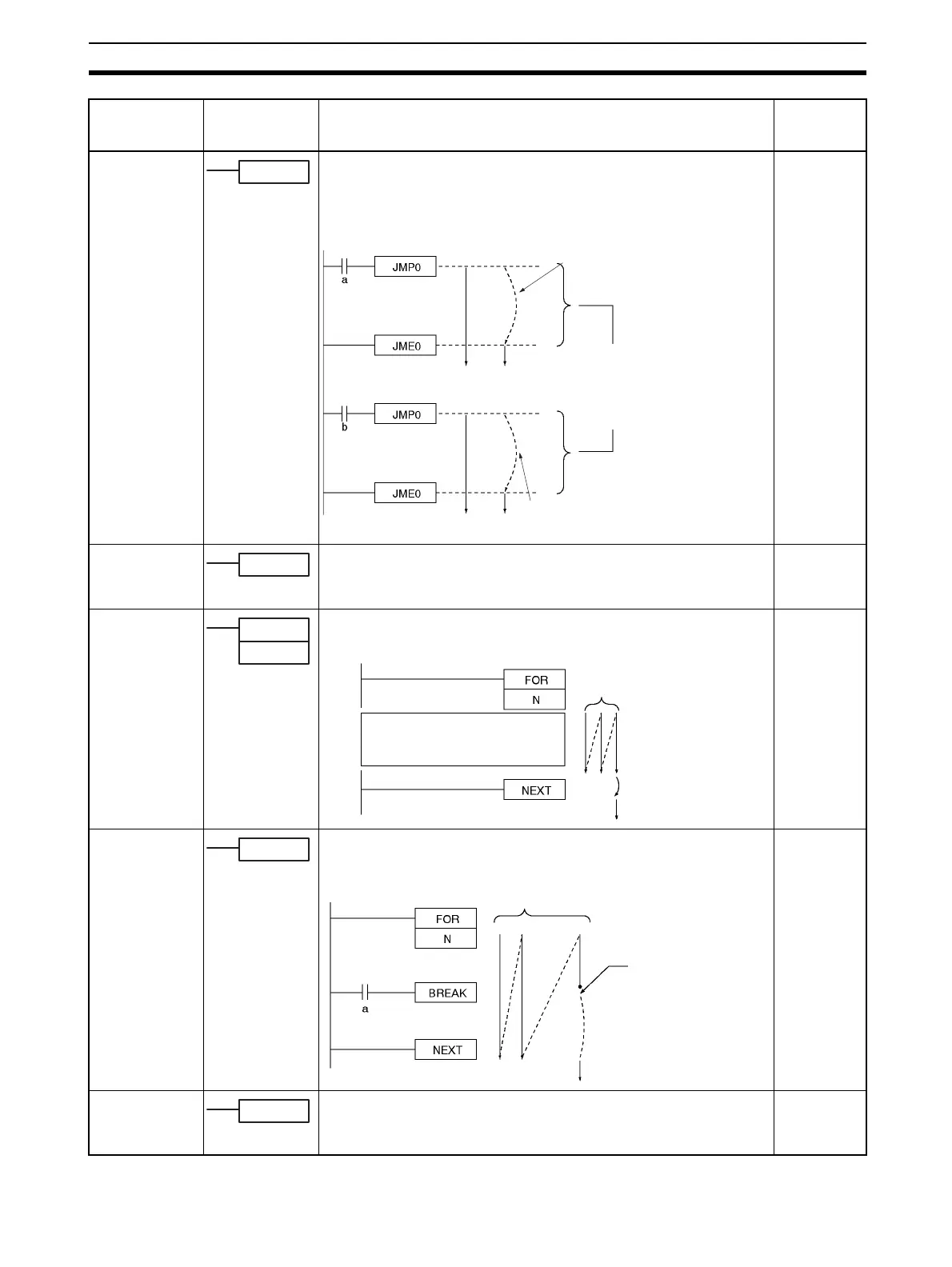 Page #98 background image