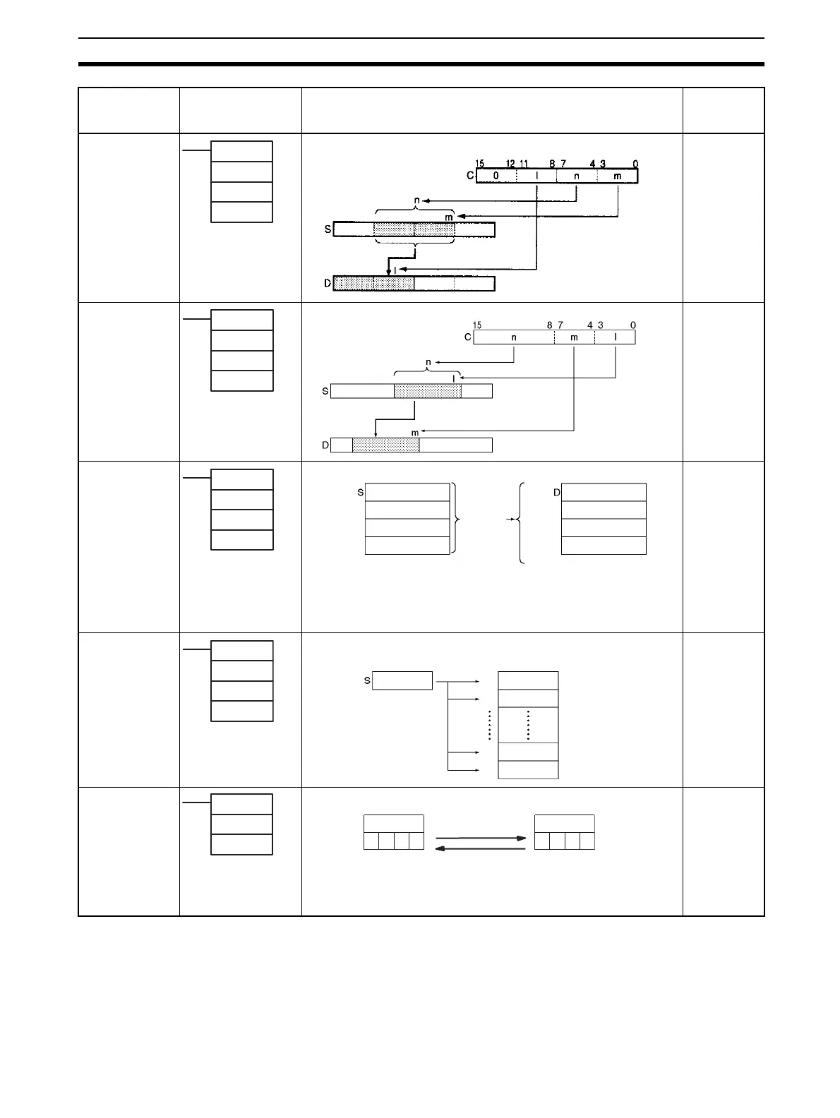 Page #108 background image