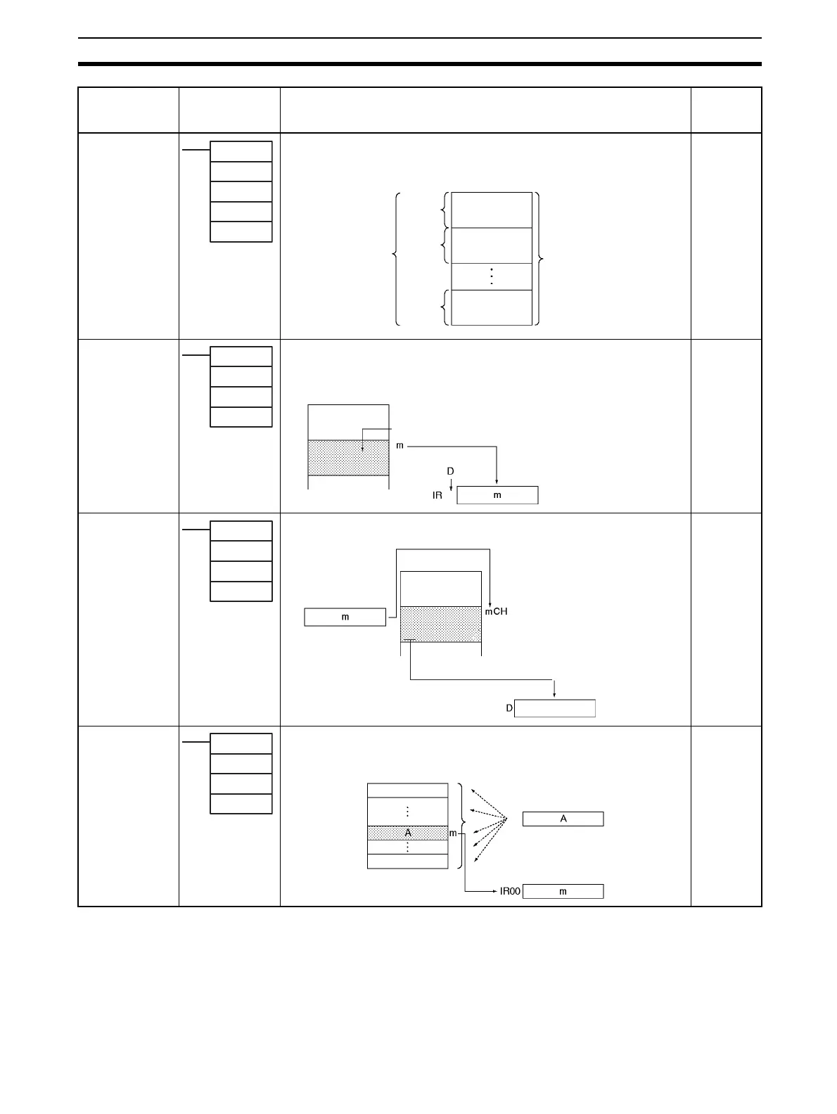 Page #138 background image