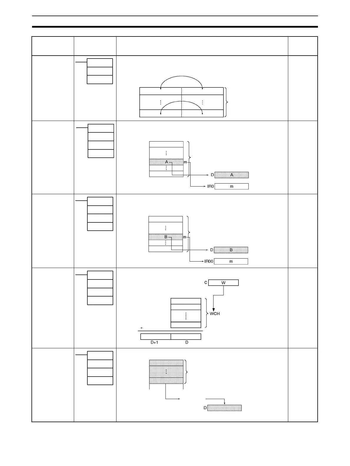 Page #139 background image
