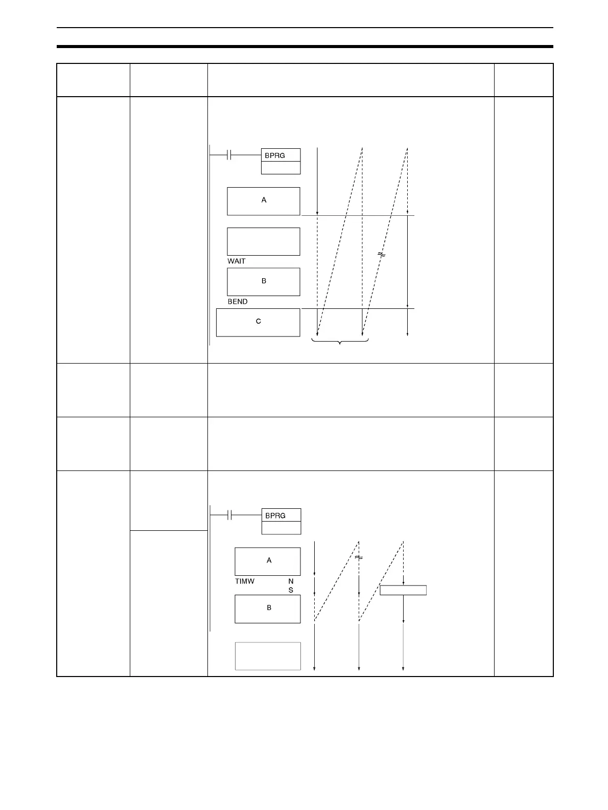 Page #162 background image