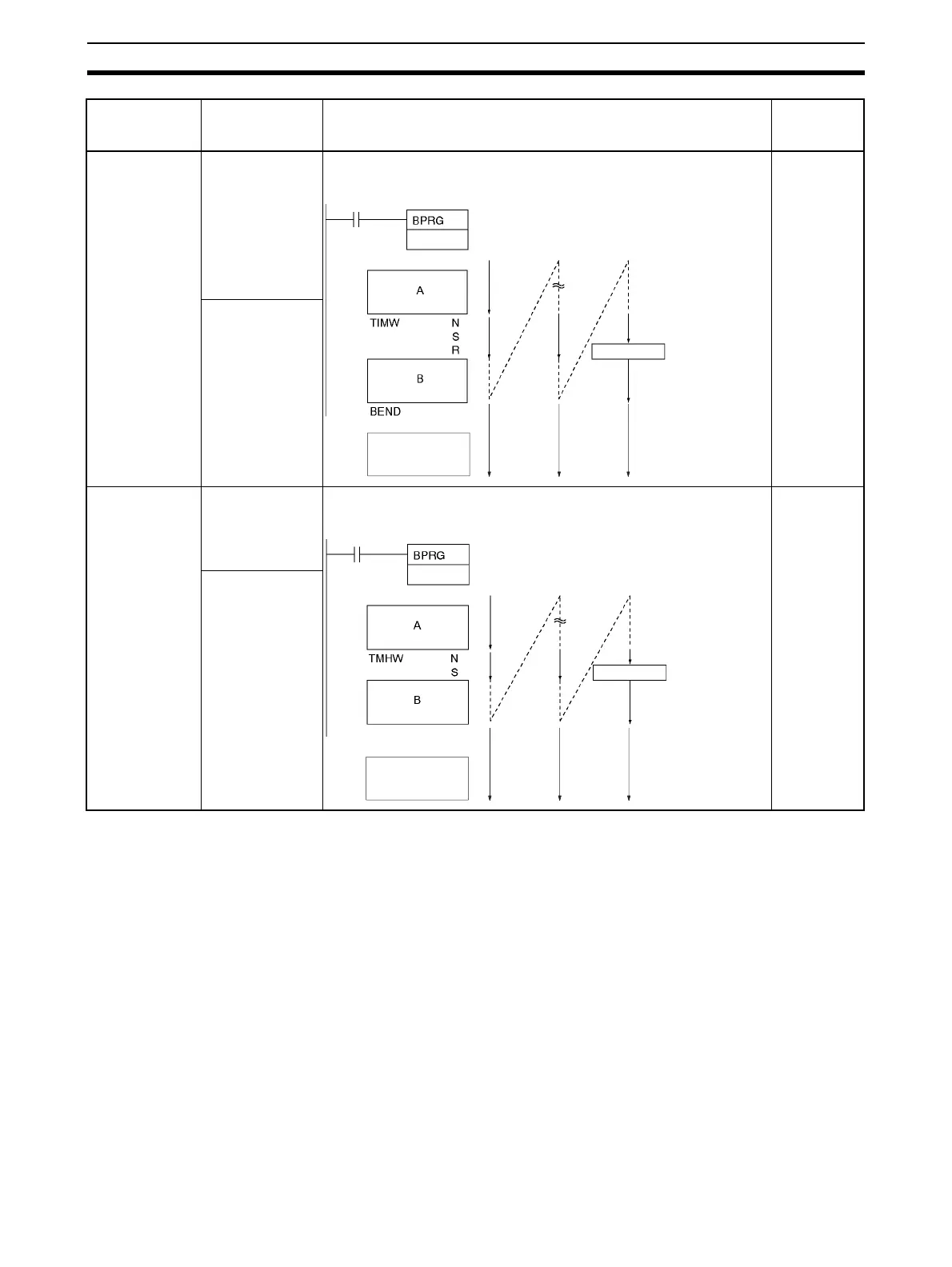 Page #163 background image
