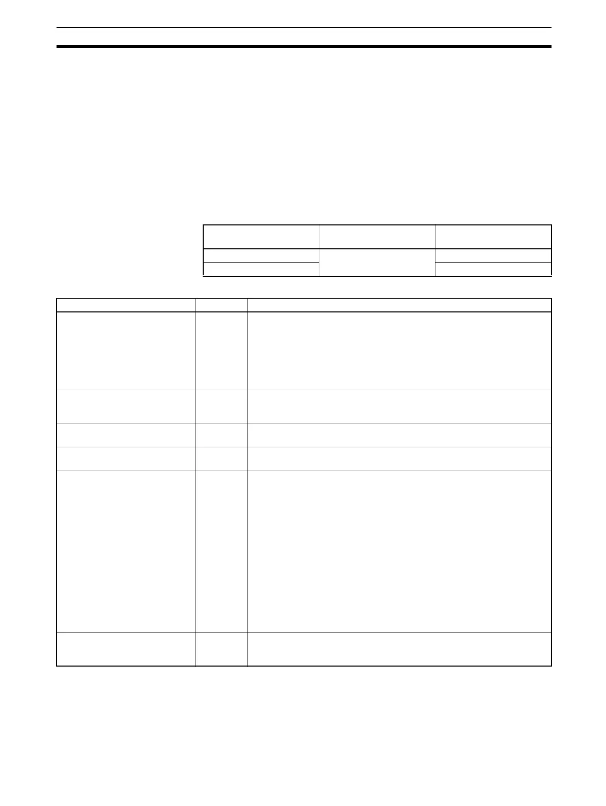 Page #232 background image