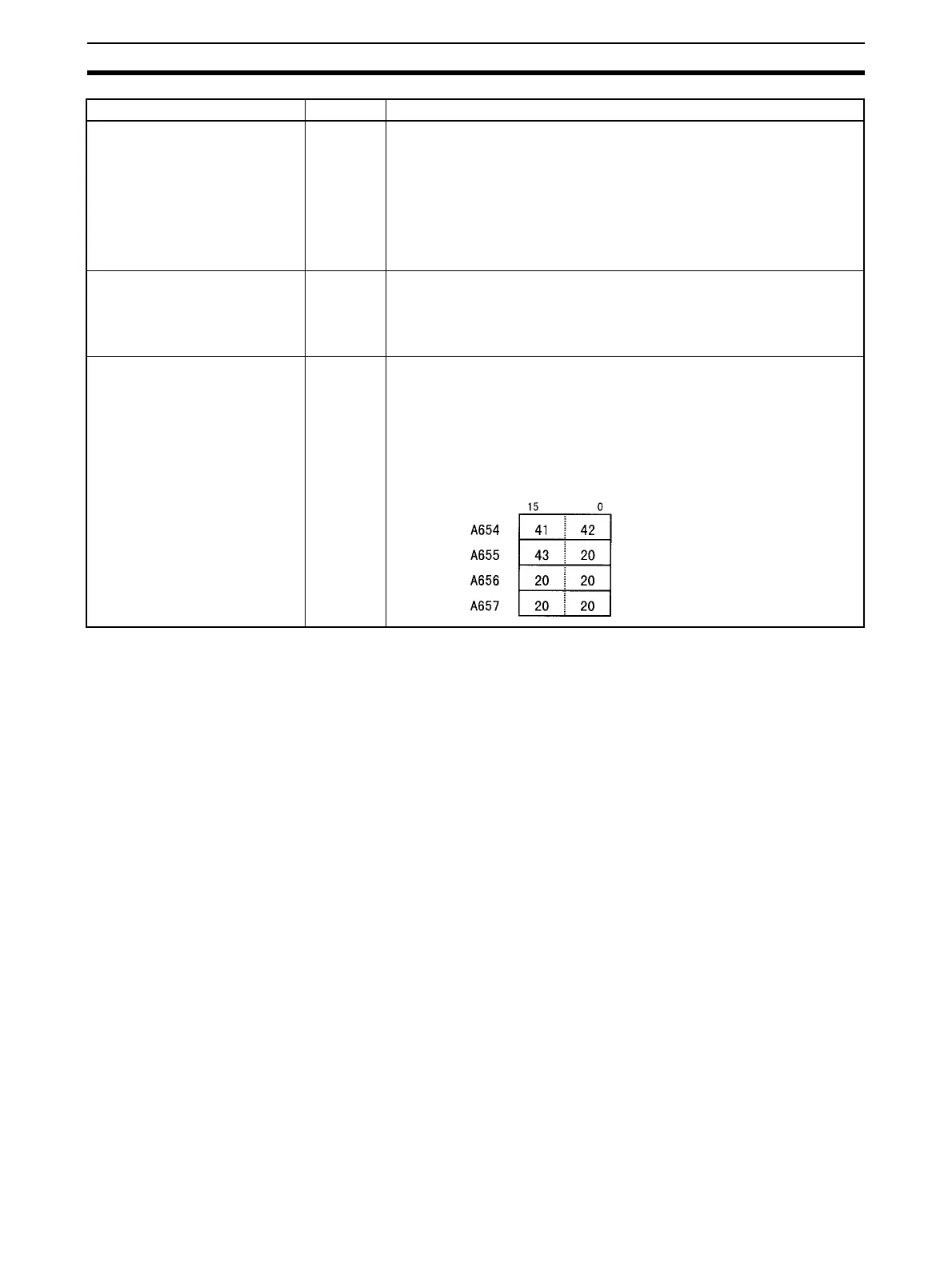 Page #233 background image