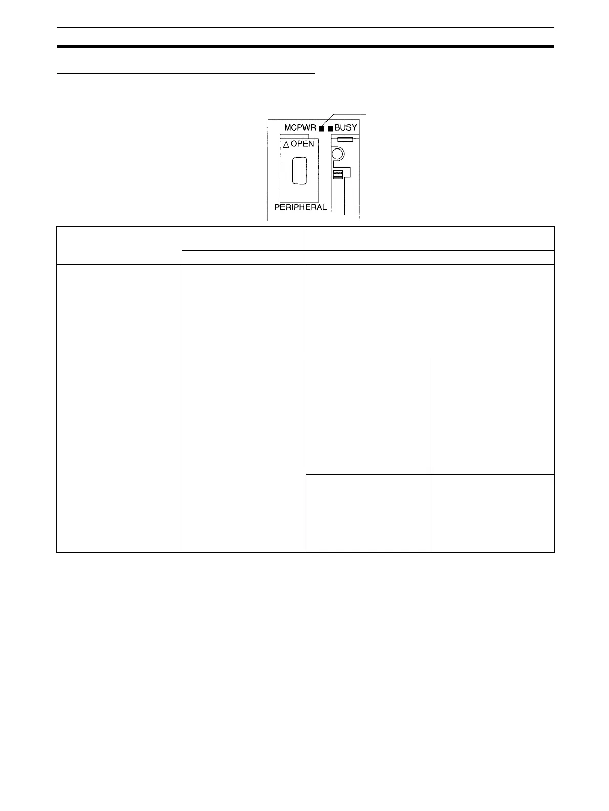 Page #242 background image