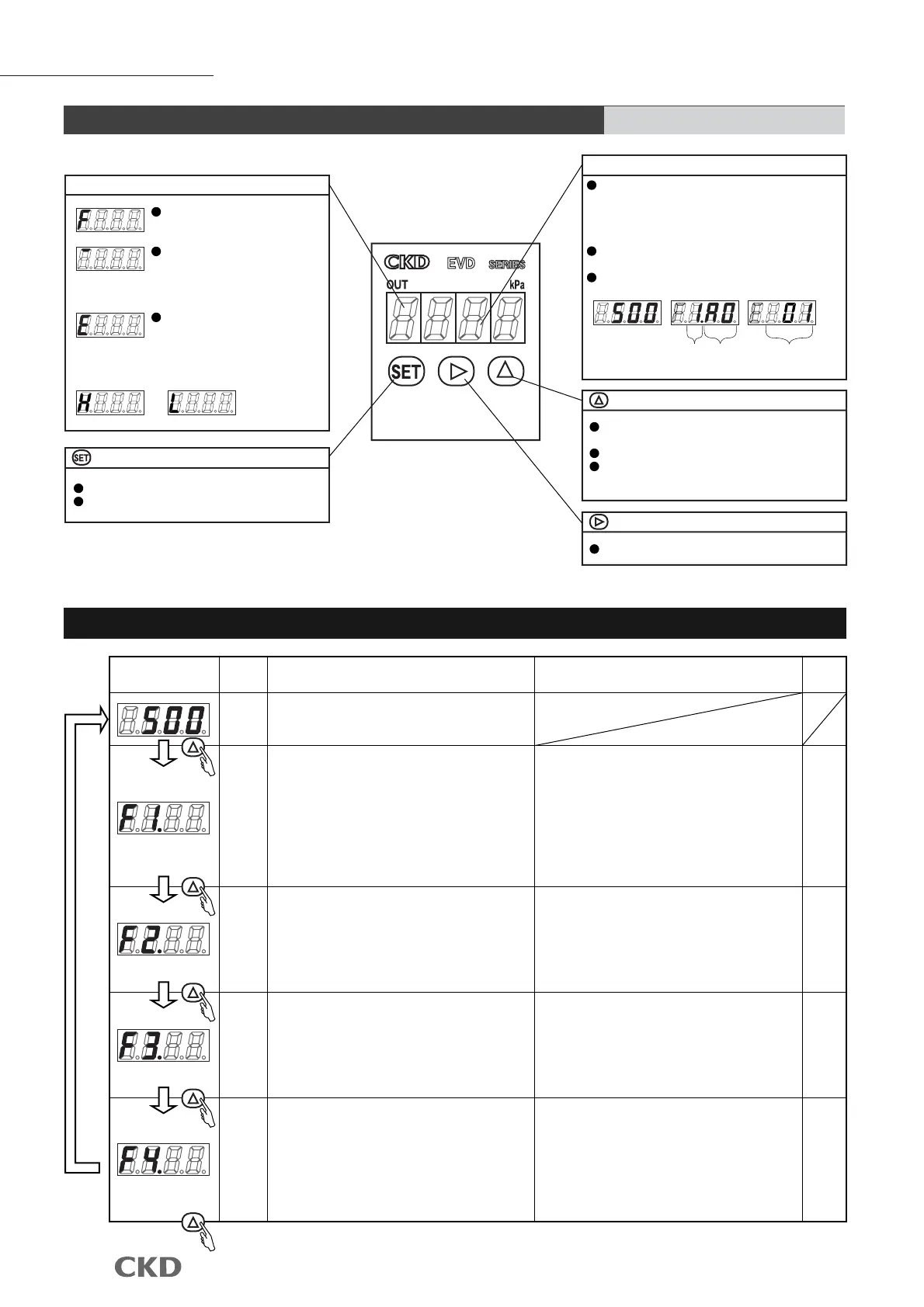 Page #21 background image