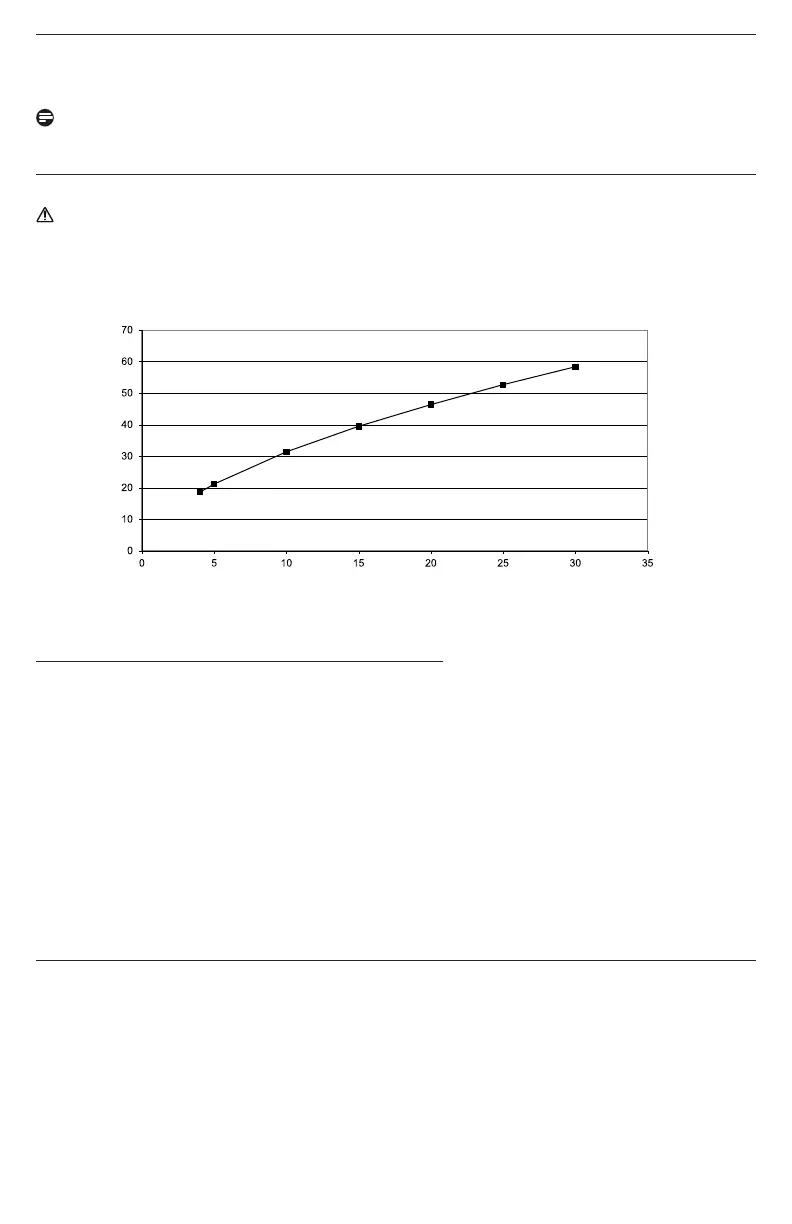 Page #102 background image