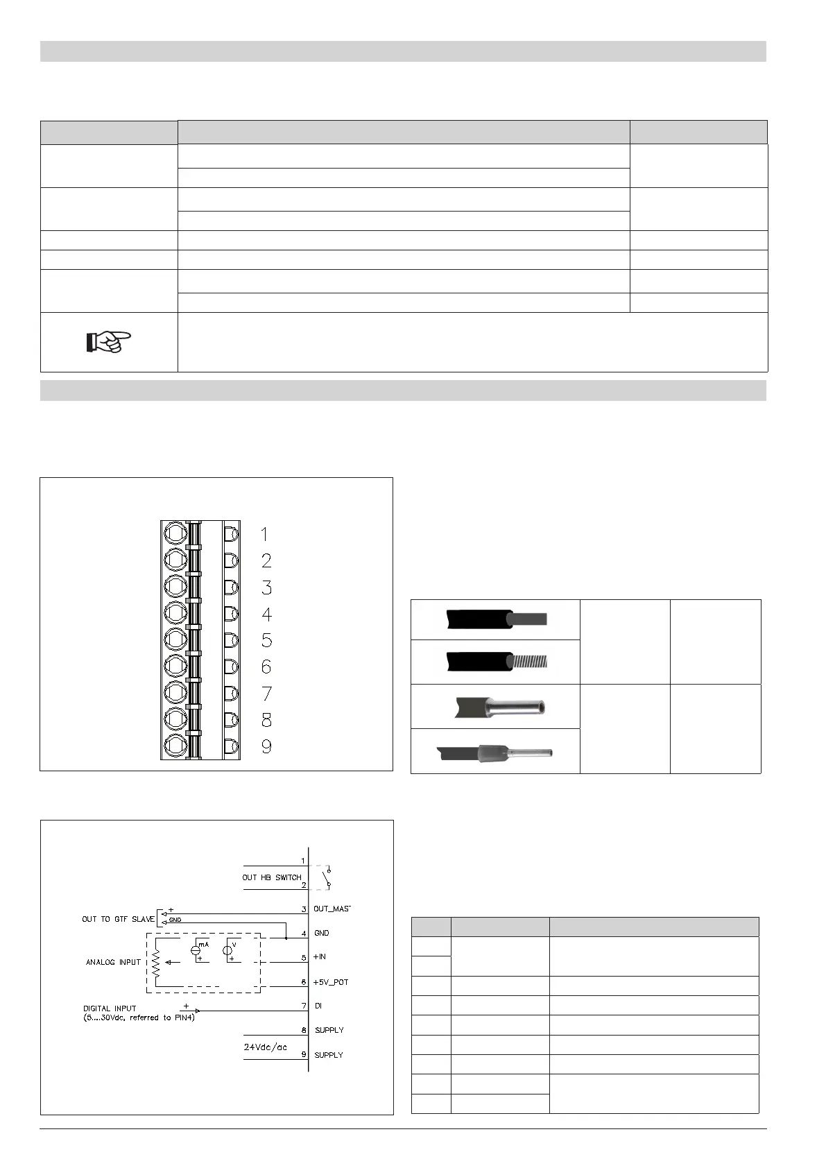 Page #16 background image