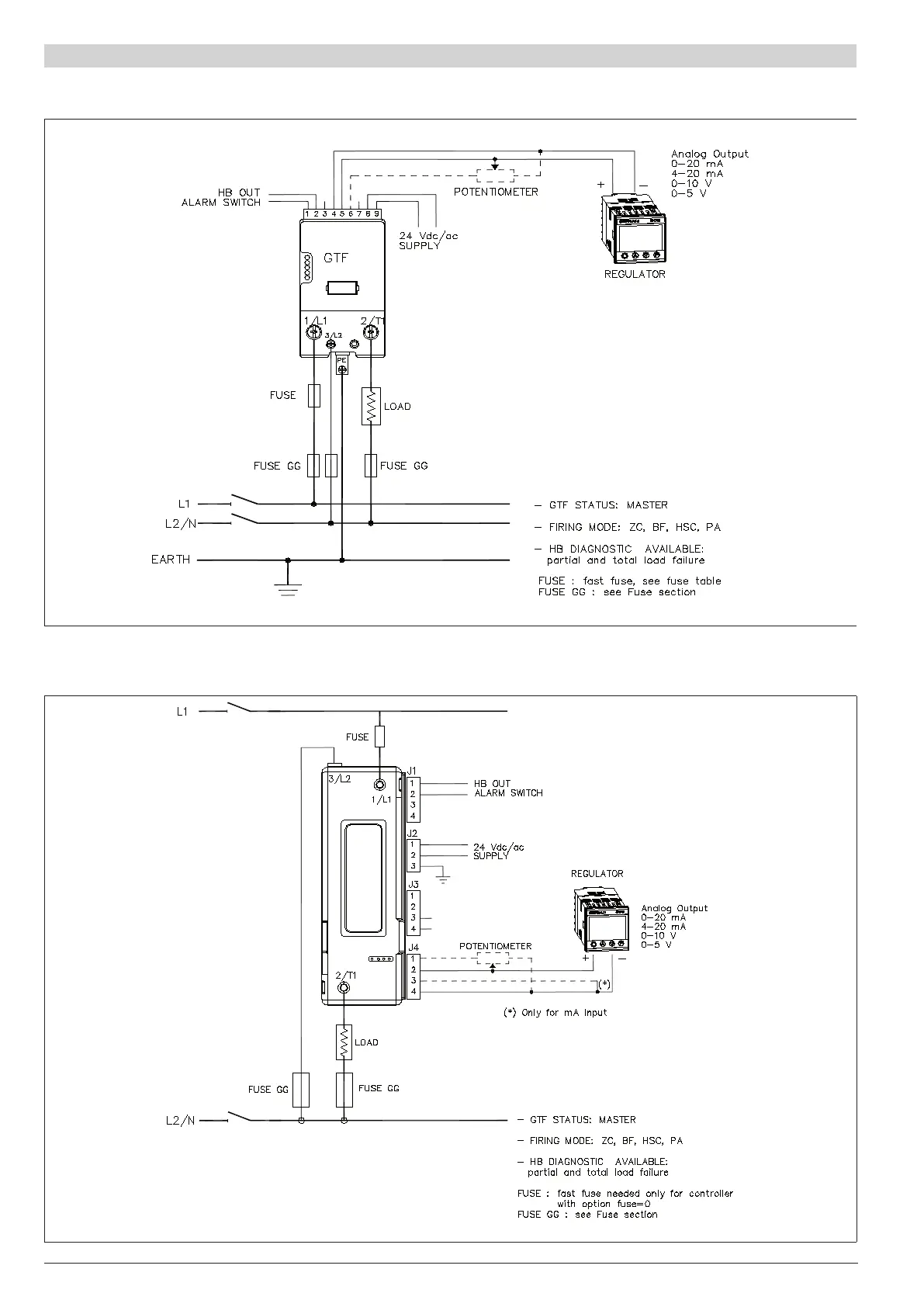 Page #20 background image
