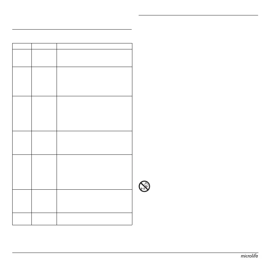 Page #70 background image