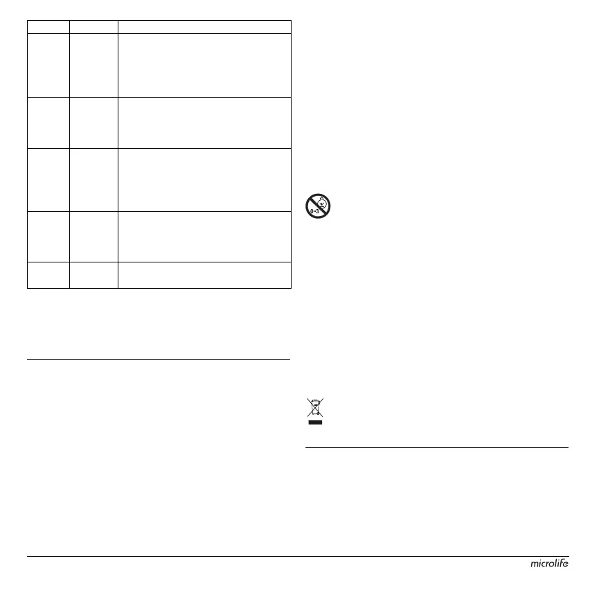 Page #86 background image