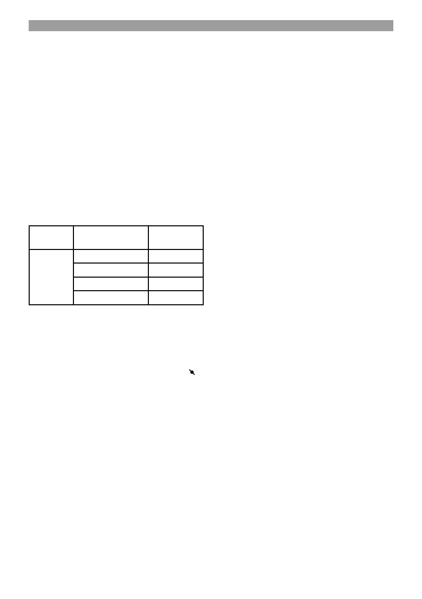 Page #125 background image