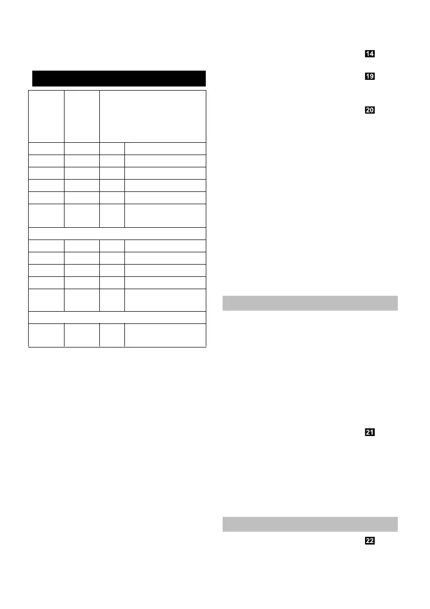 Page #98 background image
