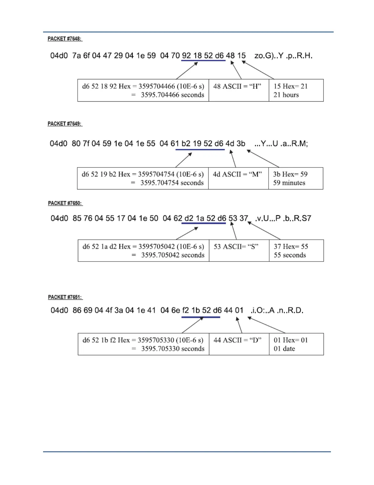 Page #40 background image