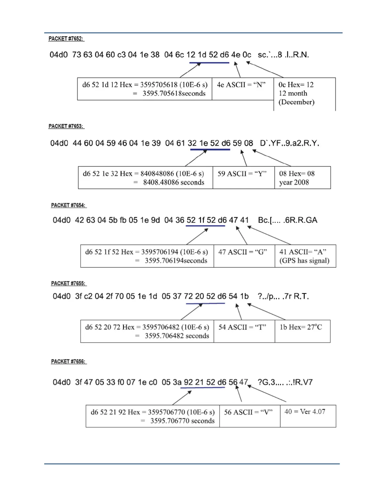 Page #41 background image