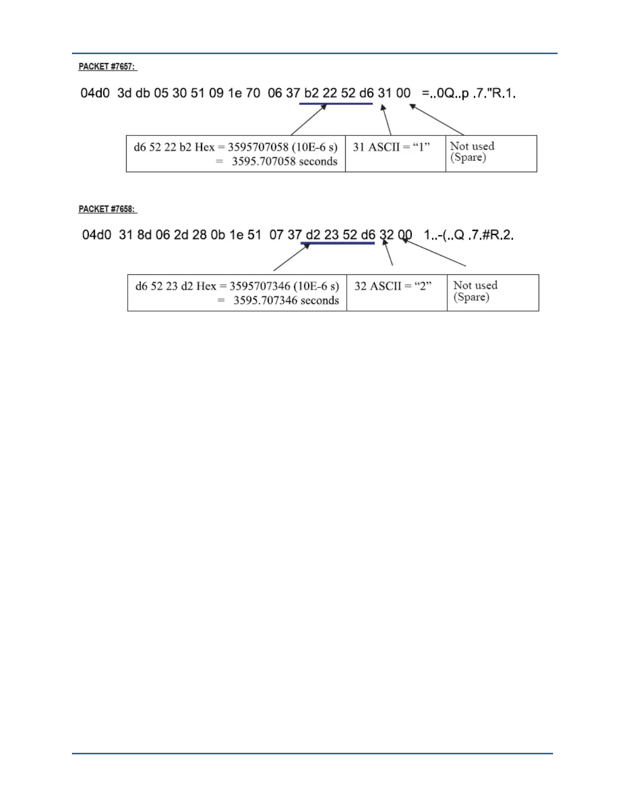 Page #42 background image