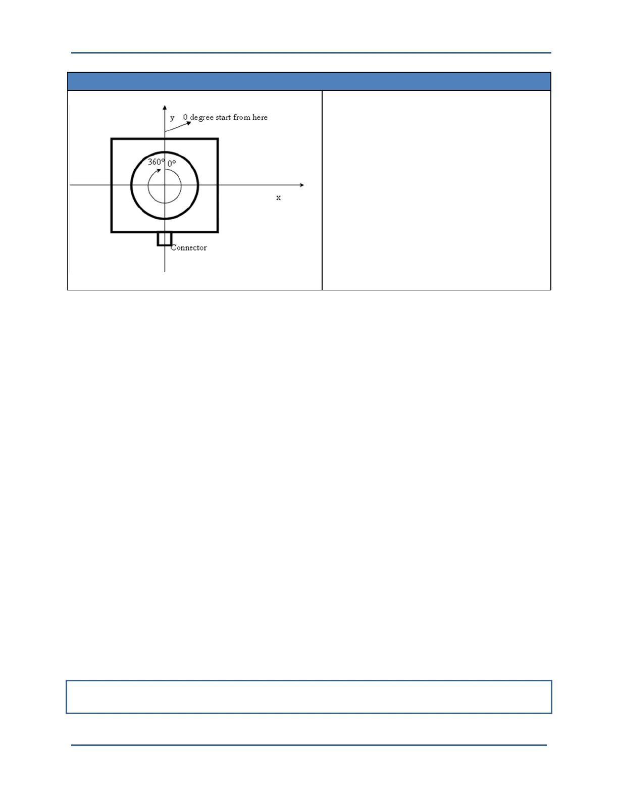 Page #15 background image